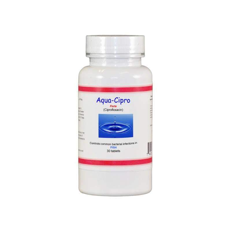 Cipro 500mg Online