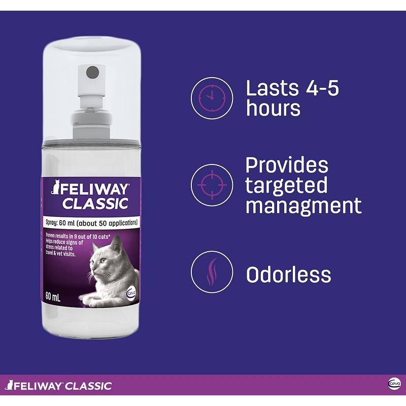 Feliway Spray Cat Stress Relief 2 fl oz – e-cosmetorium