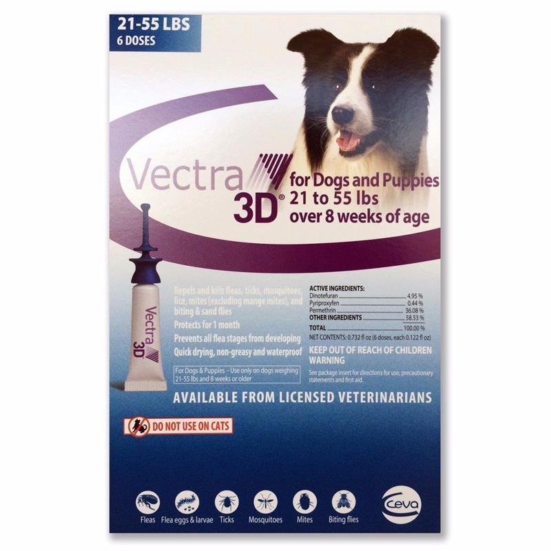 Vectra 3d for shop dogs side effects