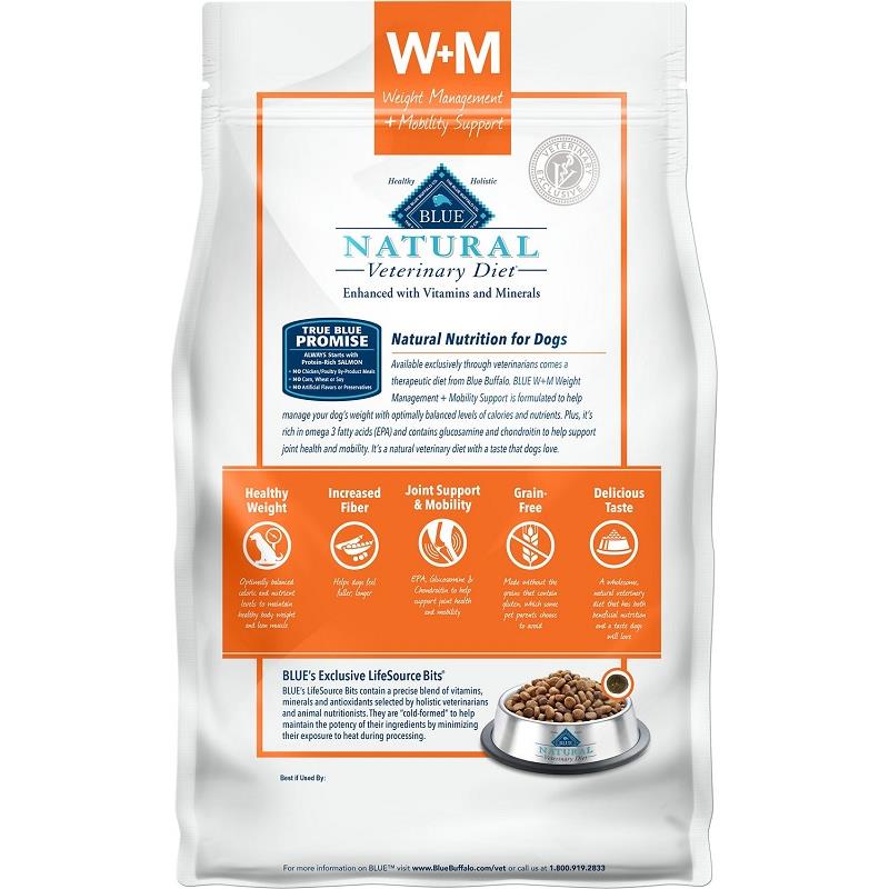 nutrition facts for blue buffalo dog food